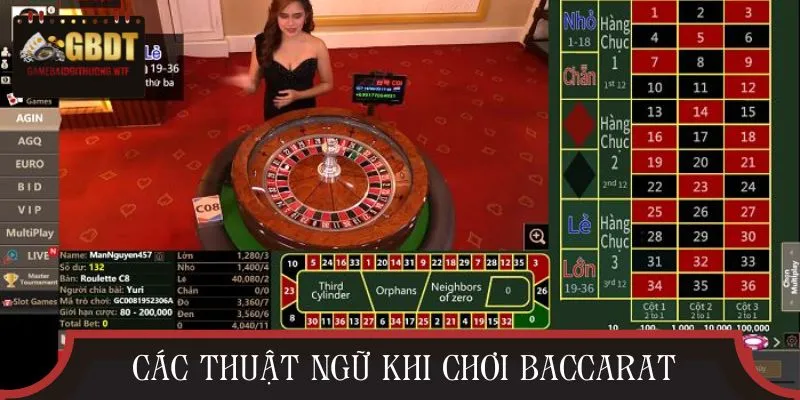 Hiểu rõ thuật ngữ giúp tự tin hơn khi chơi