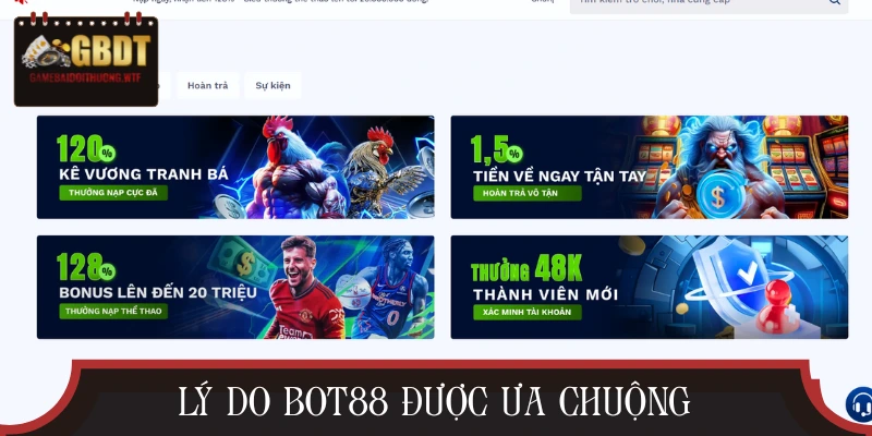 Điểm mạnh giúp BOT88 trở thành lựa chọn số một